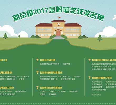 達(dá)內(nèi)教育榮獲新京報(bào)2017金粉筆獎(jiǎng)“年度教育創(chuàng)新力品牌”獎(jiǎng)