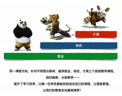 因材施教，分級(jí)培優(yōu)”