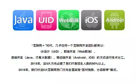因材施教，分級(jí)培優(yōu)”