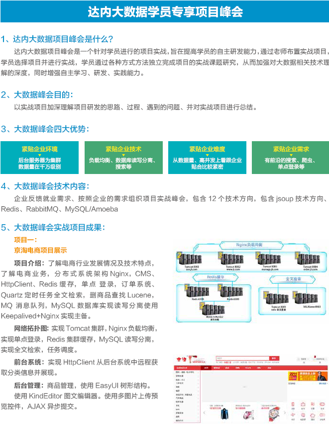 達 內2018 Java大數(shù)據(jù)招生簡章