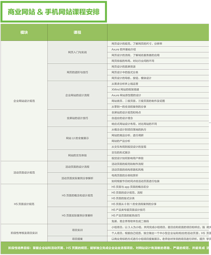 達(dá) 內(nèi)2018 UED設(shè)計(jì) 招生簡(jiǎn)章