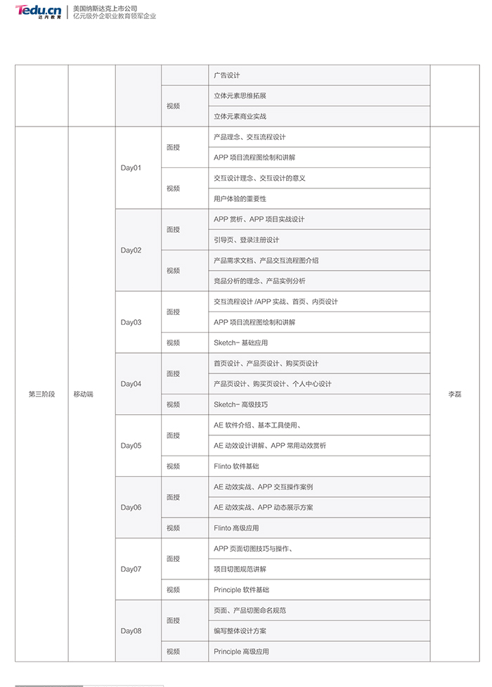 UI設(shè)計(jì)培訓(xùn)