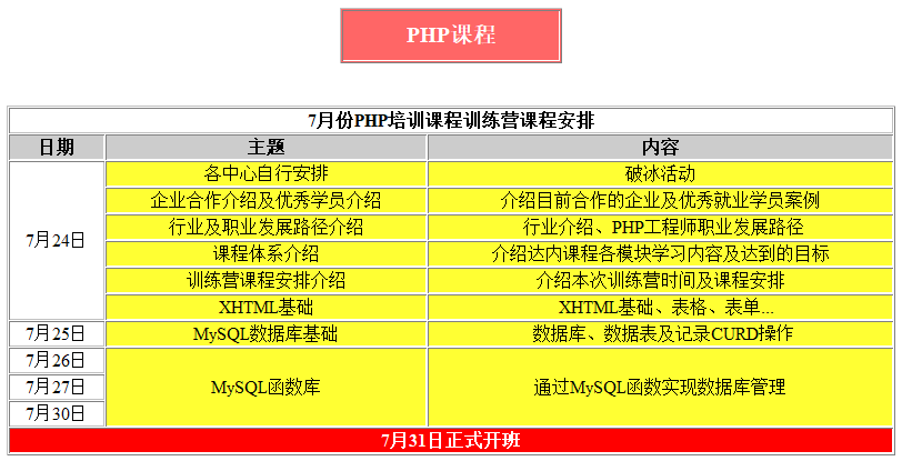 PHP免費培訓(xùn)課程表