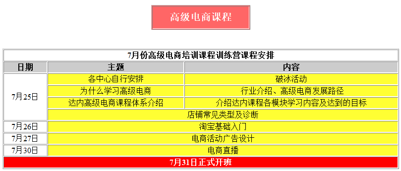 高級電商免費培訓(xùn)課程表