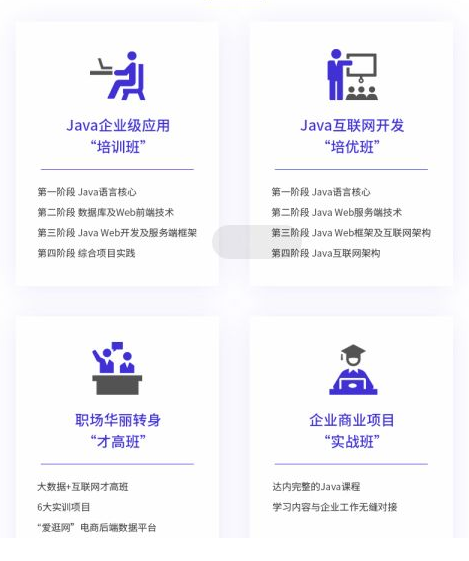 達內java免費直播課課程介紹