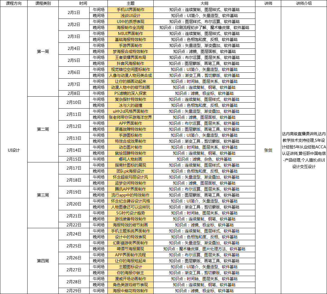 設(shè)計(jì) 方向技術(shù)訓(xùn)練營(yíng)排期