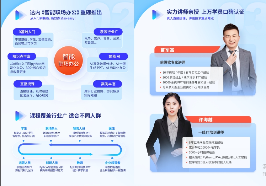 智能職場辦公培訓(xùn)課程