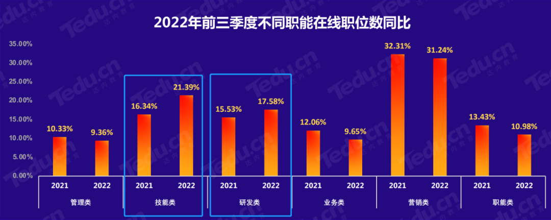 卓系統(tǒng)和鴻蒙系統(tǒng)哪個(gè)好？
