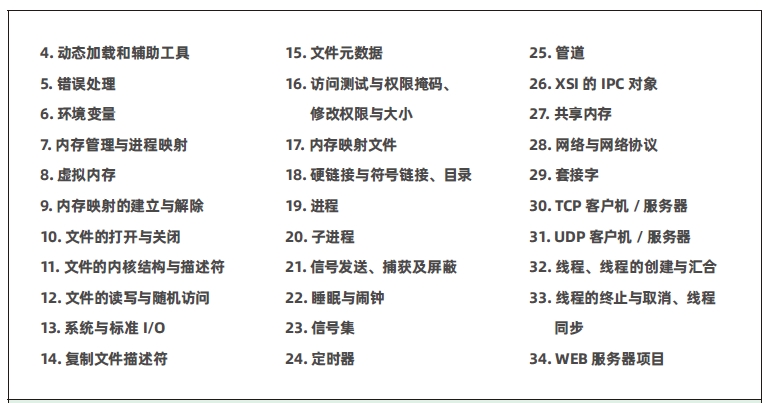 達(dá)內(nèi)C++物聯(lián)網(wǎng)培訓(xùn)課程大綱