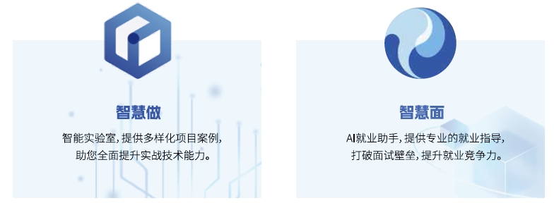 達(dá)內(nèi)Linux云計(jì)算培訓(xùn)課程-攜手AI，云計(jì)算引領(lǐng)行業(yè)新趨勢(shì)