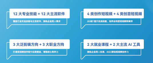 達內vxf短視頻商業(yè)視效培訓真的有用嗎？