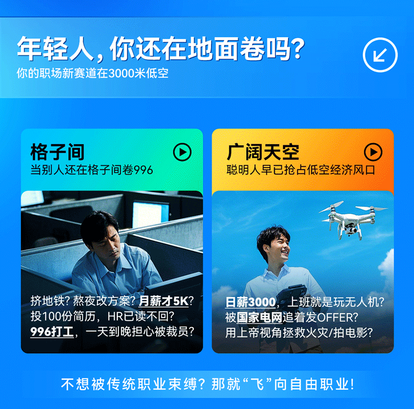 達內(nèi)無人機培訓(xùn)課程