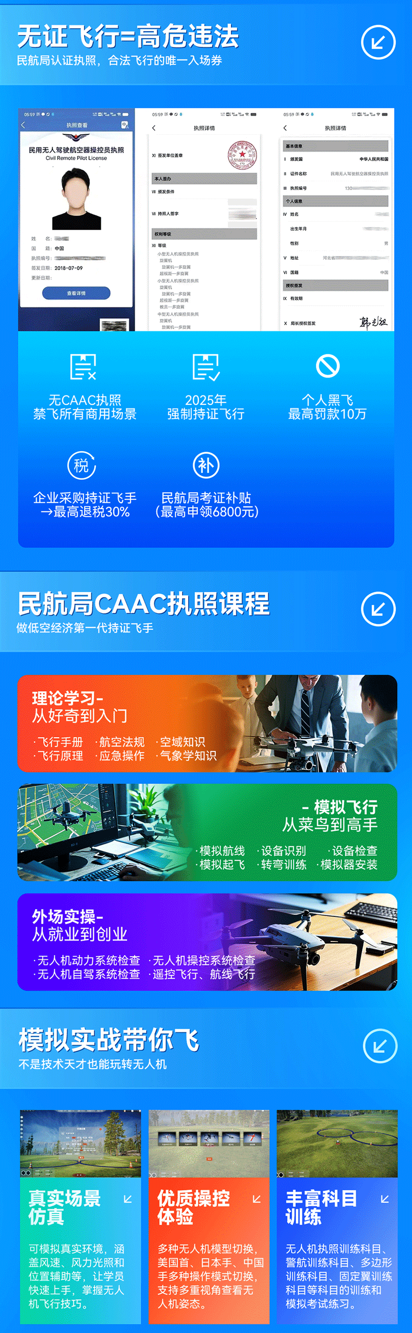 達內(nèi)無人機培訓(xùn)課程