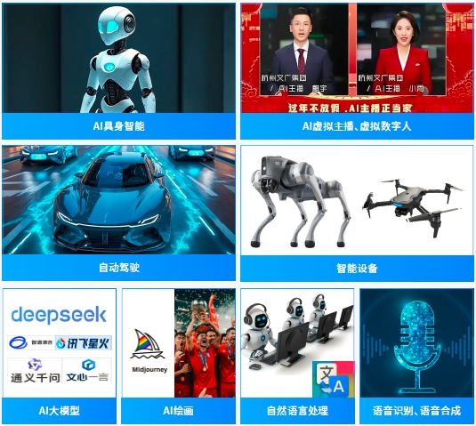 人工智能在哪里？