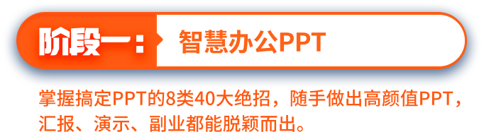 PPT設計制作培訓