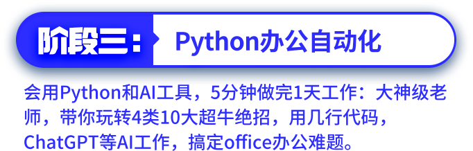 Python辦公自動化培訓